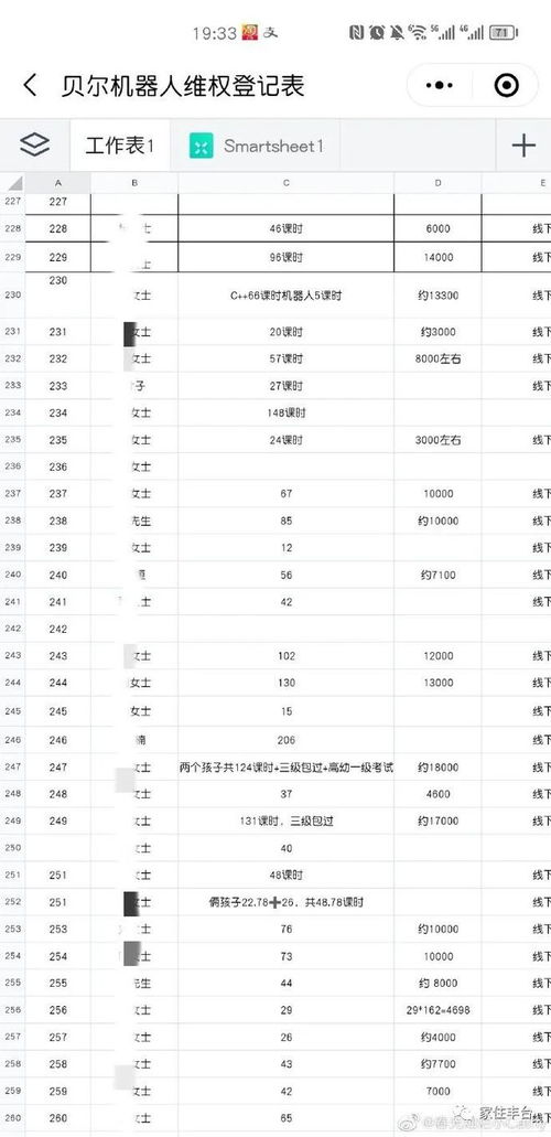 又一知名連鎖培訓機構(gòu)跑路，軟件外包服務暴露監(jiān)管漏洞